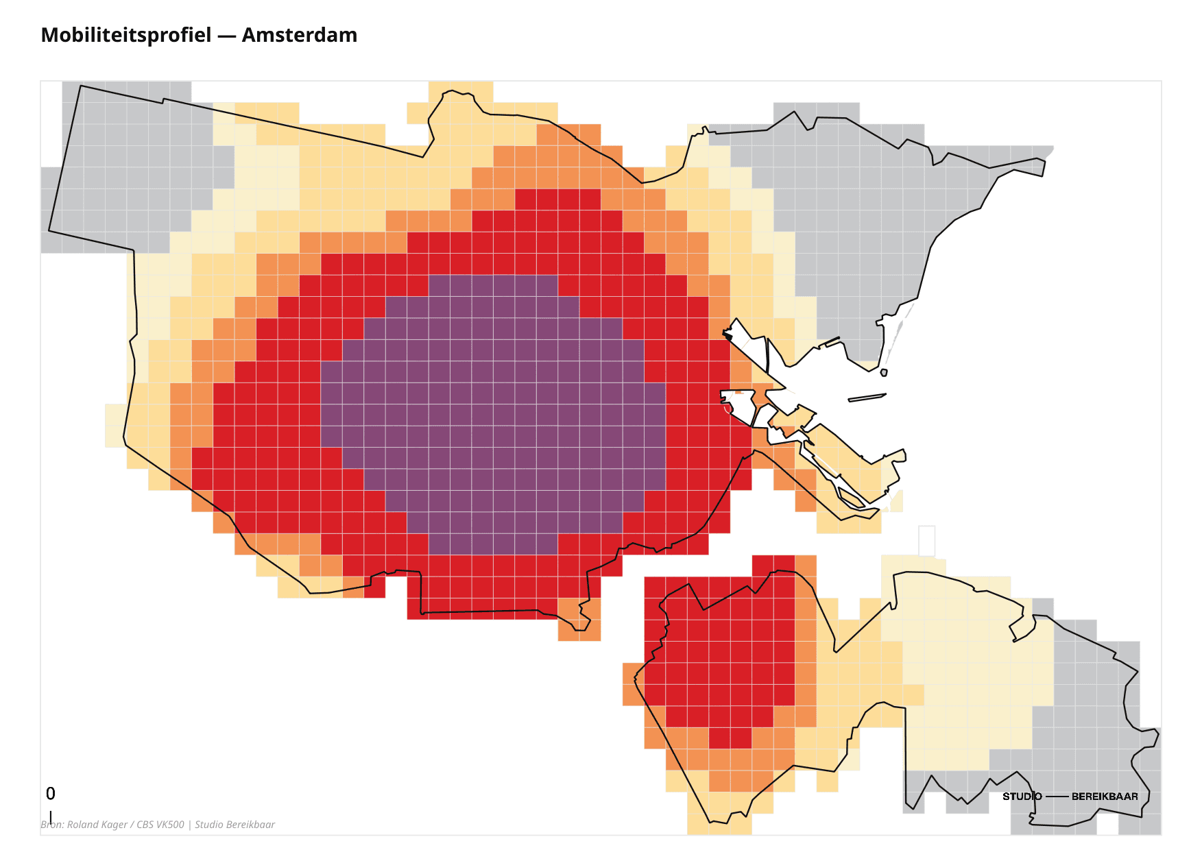 Mobility profile — Amsterdam
